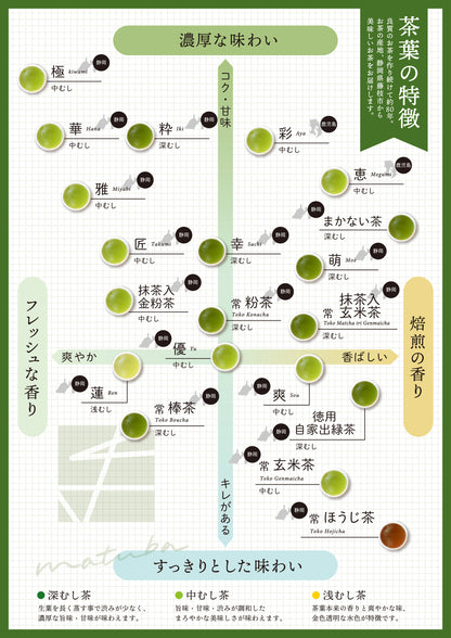 農家のまかない茶
